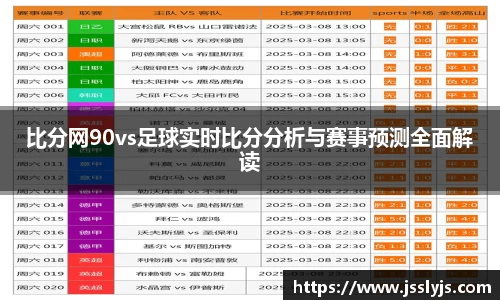 比分网90vs足球实时比分分析与赛事预测全面解读